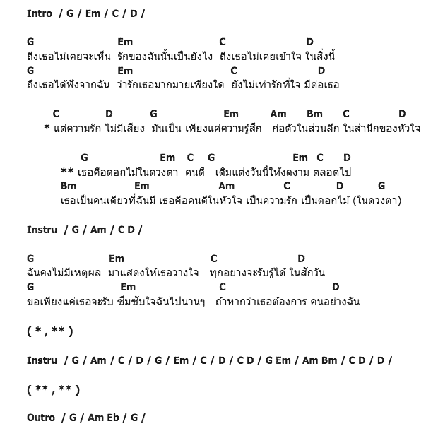 คอร์ดเพลง เนื้อเพลง ดอกไม้ในดวงตา, คอร์ดเพลง ดอกไม้ในดวงตา ของ อิทธิ พลางกูล, คอร์ดเพลงของ อิทธิ พลางกูล, เนื้อร้อง ดอกไม้ในดวงตา อิทธิ พลางกูล, ดอกไม้ในดวงตา คอร์ดง่าย ๆ, คอร์ด ดอกไม้ในดวงตา ต้นฉบับ