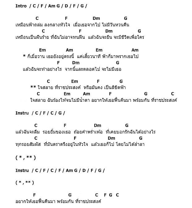 คอร์ดเพลง เนื้อเพลง ใจสลายที่ราชประสงค์, คอร์ดเพลง ใจสลายที่ราชประสงค์ ของ เสก Loso, คอร์ดเพลงของ เสก Loso, เนื้อร้อง ใจสลายที่ราชประสงค์ เสก Loso, ใจสลายที่ราชประสงค์ คอร์ดง่าย ๆ, คอร์ด ใจสลายที่ราชประสงค์ ต้นฉบับ