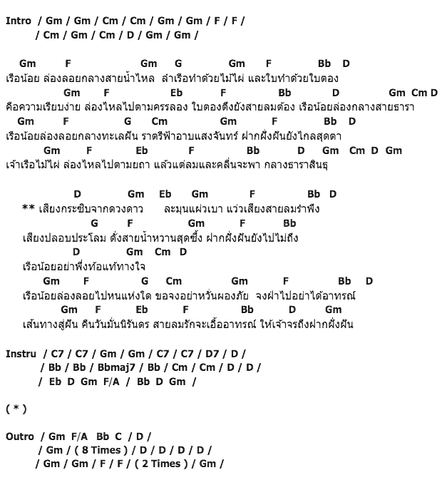 คอร์ดเพลง เนื้อเพลง เรือน้อย, คอร์ดเพลง เรือน้อย ของ มาลีฮวนน่า, คอร์ดเพลงของ มาลีฮวนน่า, เนื้อร้อง เรือน้อย มาลีฮวนน่า, เรือน้อย คอร์ดง่าย ๆ, คอร์ด เรือน้อย ต้นฉบับ