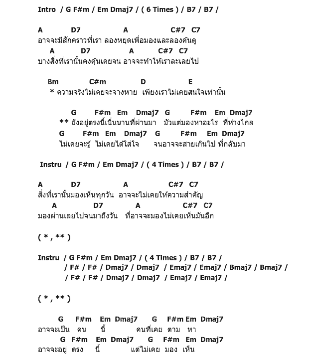 คอร์ดเพลง เนื้อเพลง หาย, คอร์ดเพลง หาย ของ Dwell, คอร์ดเพลงของ Dwell, เนื้อร้อง หาย Dwell, หาย คอร์ดง่าย ๆ, คอร์ด หาย ต้นฉบับ