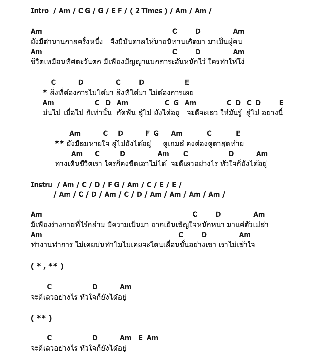 คอร์ดเพลง เนื้อเพลง ยังได้อยู่, คอร์ดเพลง ยังได้อยู่ ของ เสือ ธนพล, คอร์ดเพลงของ เสือ ธนพล, เนื้อร้อง ยังได้อยู่ เสือ ธนพล, ยังได้อยู่ คอร์ดง่าย ๆ, คอร์ด ยังได้อยู่ ต้นฉบับ