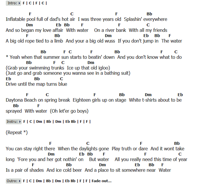 คอร์ดเพลง เนื้อเพลง Water, คอร์ดเพลง Water ของ Brad Paisley, คอร์ดเพลงของ Brad Paisley, เนื้อร้อง Water Brad Paisley, Water คอร์ดง่าย ๆ, คอร์ด Water ต้นฉบับ