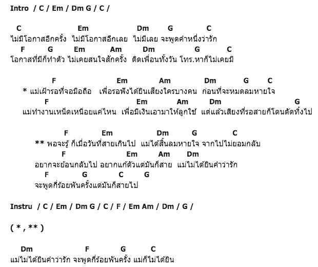 คอร์ดเพลง เนื้อเพลง กว่าจะรู้, คอร์ดเพลง กว่าจะรู้ ของ รวมศิลปิน ซีรูมเรคคอร์ด, คอร์ดเพลงของ รวมศิลปิน ซีรูมเรคคอร์ด, เนื้อร้อง กว่าจะรู้ รวมศิลปิน ซีรูมเรคคอร์ด, กว่าจะรู้ คอร์ดง่าย ๆ, คอร์ด กว่าจะรู้ ต้นฉบับ