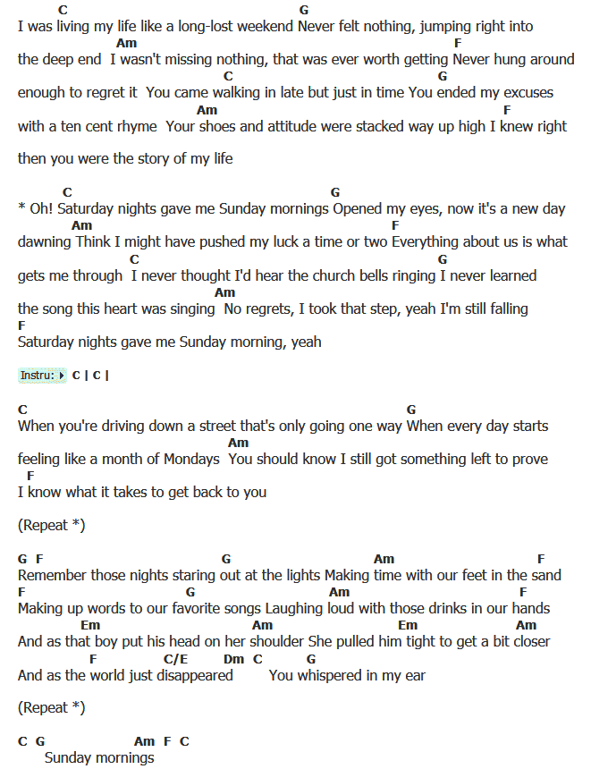 คอร์ดเพลง เนื้อเพลง Saturday Night Gave Me Sunday Morning, คอร์ดเพลง Saturday Night Gave Me Sunday Morning ของ BON JOVI, คอร์ดเพลงของ BON JOVI, เนื้อร้อง Saturday Night Gave Me Sunday Morning BON JOVI, Saturday Night Gave Me Sunday Morning คอร์ดง่าย ๆ, คอร์ด Saturday Night Gave Me Sunday Morning ต้นฉบับ