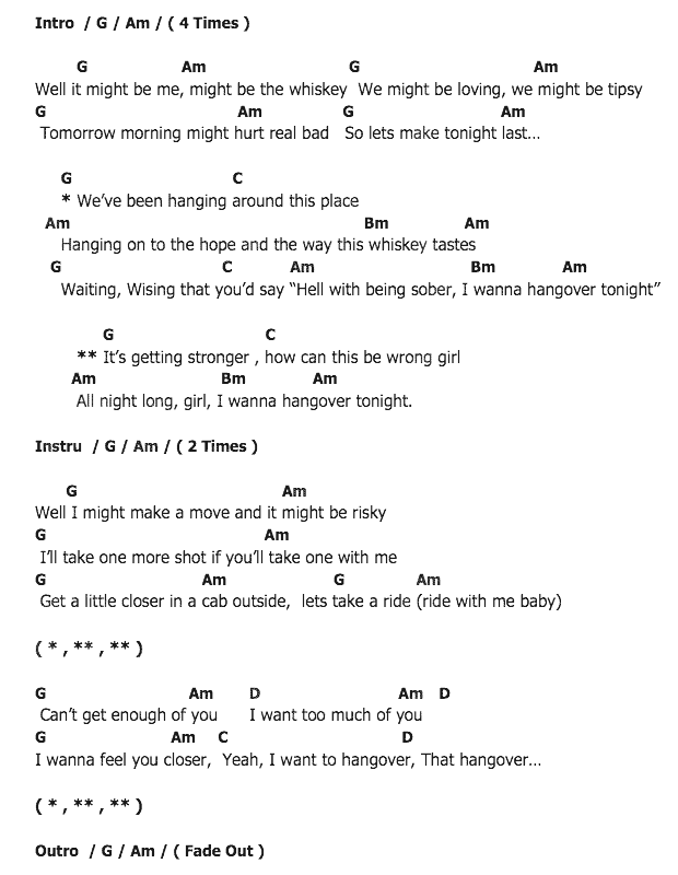 คอร์ดเพลง เนื้อเพลง Hangover Tonight, คอร์ดเพลง Hangover Tonight ของ Gary Allan, คอร์ดเพลงของ Gary Allan, เนื้อร้อง Hangover Tonight Gary Allan, Hangover Tonight คอร์ดง่าย ๆ, คอร์ด Hangover Tonight ต้นฉบับ