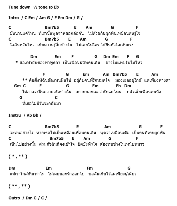 คอร์ดเพลง เนื้อเพลง ความลับของหัวใจ, คอร์ดเพลง ความลับของหัวใจ ของ พีท groove, คอร์ดเพลงของ พีท groove, เนื้อร้อง ความลับของหัวใจ พีท groove, ความลับของหัวใจ คอร์ดง่าย ๆ, คอร์ด ความลับของหัวใจ ต้นฉบับ