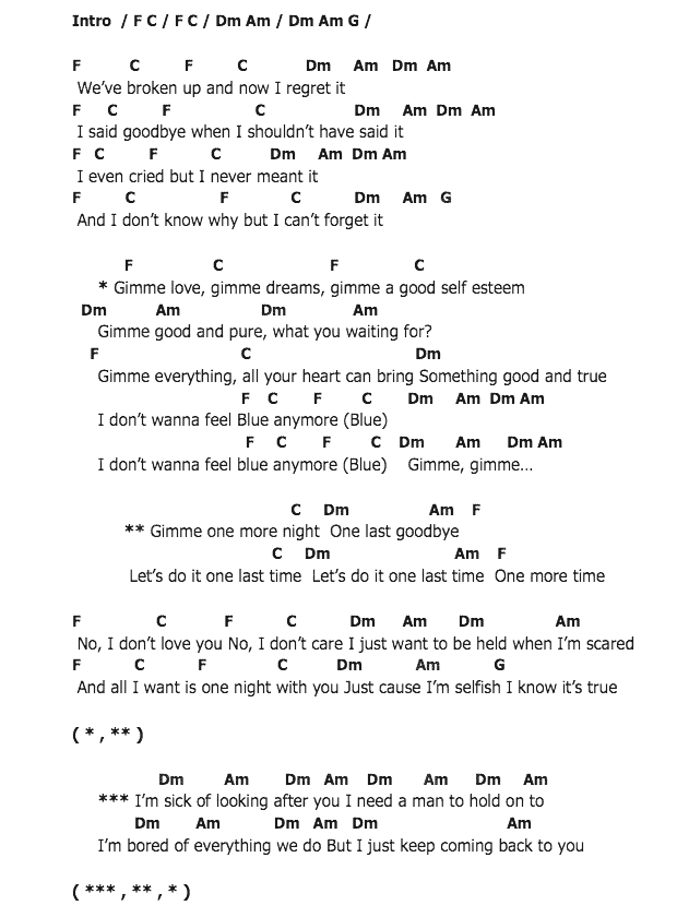 คอร์ดเพลง เนื้อเพลง Blue, คอร์ดเพลง Blue ของ Marina And The Diamond, คอร์ดเพลงของ Marina And The Diamond, เนื้อร้อง Blue Marina And The Diamond, Blue คอร์ดง่าย ๆ, คอร์ด Blue ต้นฉบับ