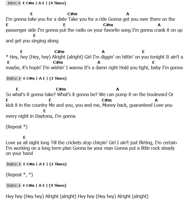 คอร์ดเพลง เนื้อเพลง Gonna, คอร์ดเพลง Gonna ของ Blake Shelton, คอร์ดเพลงของ Blake Shelton, เนื้อร้อง Gonna Blake Shelton, Gonna คอร์ดง่าย ๆ, คอร์ด Gonna ต้นฉบับ