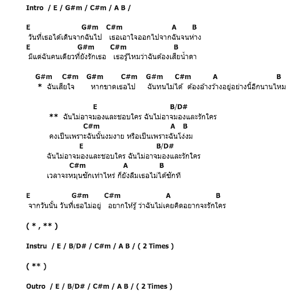 คอร์ดเพลง เนื้อเพลง สูญเสียความสามารถ, คอร์ดเพลง สูญเสียความสามารถ ของ The Season, คอร์ดเพลงของ The Season, เนื้อร้อง สูญเสียความสามารถ The Season, สูญเสียความสามารถ คอร์ดง่าย ๆ, คอร์ด สูญเสียความสามารถ ต้นฉบับ