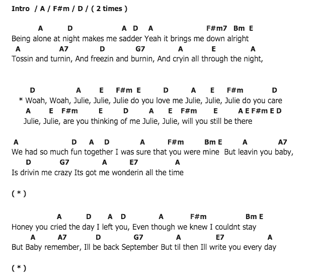 คอร์ดเพลง เนื้อเพลง Julie Do Ya Love Me, คอร์ดเพลง Julie Do Ya Love Me ของ Bobby Sherman, คอร์ดเพลงของ Bobby Sherman, เนื้อร้อง Julie Do Ya Love Me Bobby Sherman, Julie Do Ya Love Me คอร์ดง่าย ๆ, คอร์ด Julie Do Ya Love Me ต้นฉบับ