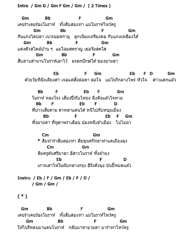 คอร์ดเพลง เนื้อเพลง โนรีหลงไฟ, คอร์ดเพลง โนรีหลงไฟ ของ ตะโพน, คอร์ดเพลงของ ตะโพน, เนื้อร้อง โนรีหลงไฟ ตะโพน, โนรีหลงไฟ คอร์ดง่าย ๆ, คอร์ด โนรีหลงไฟ ต้นฉบับ