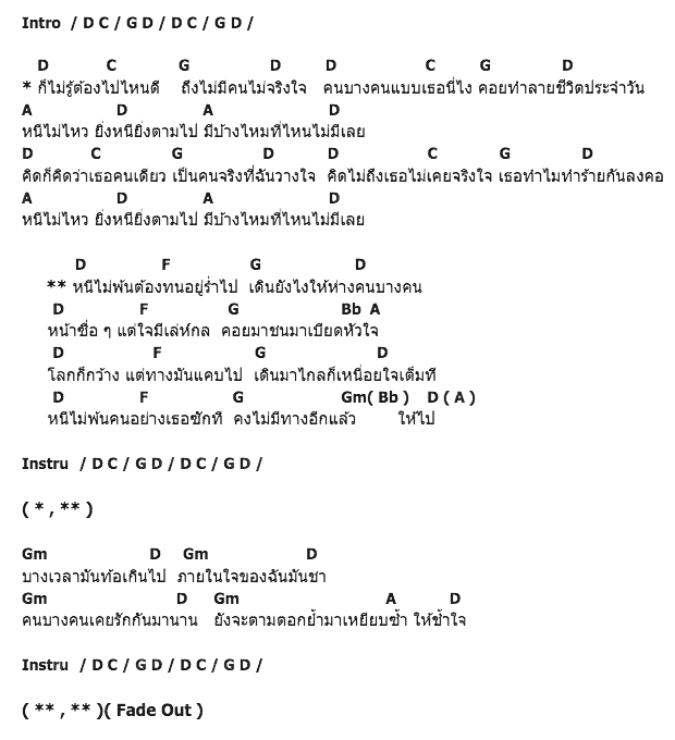 คอร์ดเพลง เนื้อเพลง หนีไม่พ้น, คอร์ดเพลง หนีไม่พ้น ของ อิทธิ พลางกูล, คอร์ดเพลงของ อิทธิ พลางกูล, เนื้อร้อง หนีไม่พ้น อิทธิ พลางกูล, หนีไม่พ้น คอร์ดง่าย ๆ, คอร์ด หนีไม่พ้น ต้นฉบับ