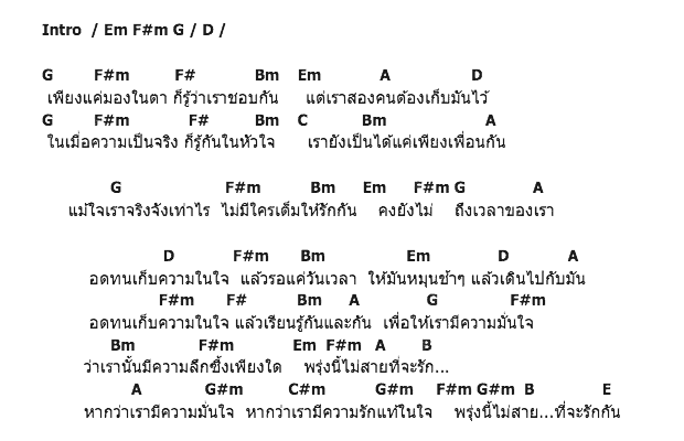 คอร์ดเพลง เนื้อเพลง พรุ่งนี้ไม่สาย (ทาทา ยัง ), คอร์ดเพลง พรุ่งนี้ไม่สาย (ทาทา ยัง ) ของ น้ำเพชร อัญมณี (The Voice), คอร์ดเพลงของ น้ำเพชร อัญมณี (The Voice), เนื้อร้อง พรุ่งนี้ไม่สาย (ทาทา ยัง ) น้ำเพชร อัญมณี (The Voice), พรุ่งนี้ไม่สาย (ทาทา ยัง ) คอร์ดง่าย ๆ, คอร์ด พรุ่งนี้ไม่สาย (ทาทา ยัง ) ต้นฉบับ