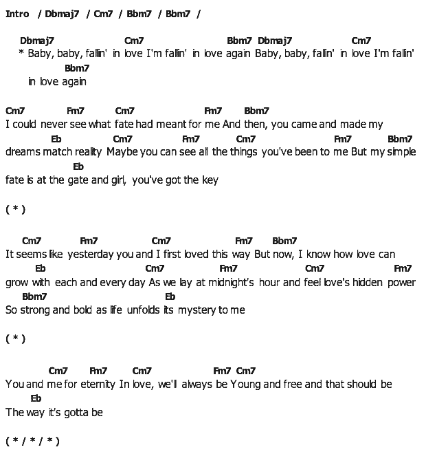 คอร์ดเพลง เนื้อเพลง Fallin ‘ In Love, คอร์ดเพลง Fallin ‘ In Love ของ Hamilton Joe Frank, คอร์ดเพลงของ Hamilton Joe Frank, เนื้อร้อง Fallin ‘ In Love Hamilton Joe Frank, Fallin ‘ In Love คอร์ดง่าย ๆ, คอร์ด Fallin ‘ In Love ต้นฉบับ