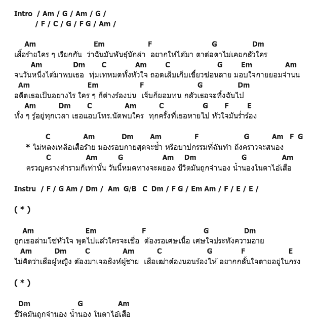 คอร์ดเพลง เนื้อเพลง น้ำตาเสือ, คอร์ดเพลง น้ำตาเสือ ของ บ่าว สิงหไกรพันธ์, คอร์ดเพลงของ บ่าว สิงหไกรพันธ์, เนื้อร้อง น้ำตาเสือ บ่าว สิงหไกรพันธ์, น้ำตาเสือ คอร์ดง่าย ๆ, คอร์ด น้ำตาเสือ ต้นฉบับ