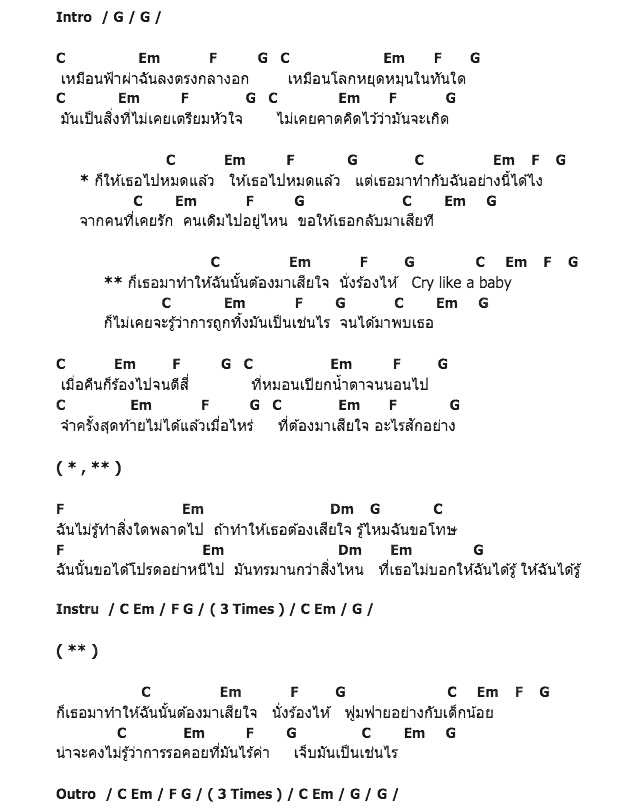 คอร์ดเพลง เนื้อเพลง Cry Like a Baby (ร้องไห้หนักมาก), คอร์ดเพลง Cry Like a Baby (ร้องไห้หนักมาก) ของ ETC, คอร์ดเพลงของ ETC, เนื้อร้อง Cry Like a Baby (ร้องไห้หนักมาก) ETC, Cry Like a Baby (ร้องไห้หนักมาก) คอร์ดง่าย ๆ, คอร์ด Cry Like a Baby (ร้องไห้หนักมาก) ต้นฉบับ
