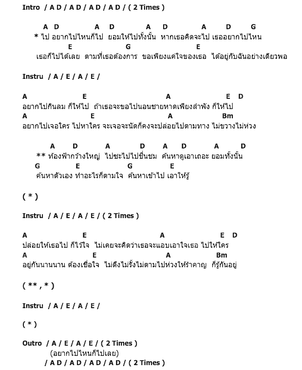 คอร์ดเพลง เนื้อเพลง อยากไปไหนก็ไป, คอร์ดเพลง อยากไปไหนก็ไป ของ Peter Corp Dyrendal, คอร์ดเพลงของ Peter Corp Dyrendal, เนื้อร้อง อยากไปไหนก็ไป Peter Corp Dyrendal, อยากไปไหนก็ไป คอร์ดง่าย ๆ, คอร์ด อยากไปไหนก็ไป ต้นฉบับ