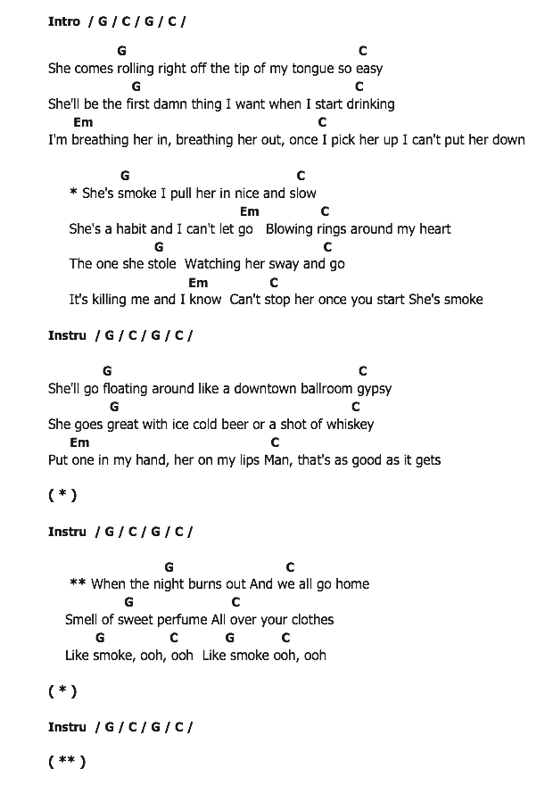 คอร์ดเพลง เนื้อเพลง Smoke, คอร์ดเพลง Smoke ของ A Thousand Horses, คอร์ดเพลงของ A Thousand Horses, เนื้อร้อง Smoke A Thousand Horses, Smoke คอร์ดง่าย ๆ, คอร์ด Smoke ต้นฉบับ