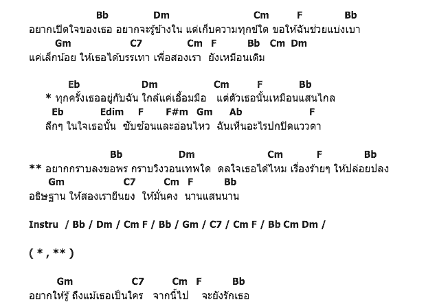 คอร์ดเพลง เนื้อเพลง วิงวอน, คอร์ดเพลง วิงวอน ของ กู๊ดดี้ แก้วกาญจน์, คอร์ดเพลงของ กู๊ดดี้ แก้วกาญจน์, เนื้อร้อง วิงวอน กู๊ดดี้ แก้วกาญจน์, วิงวอน คอร์ดง่าย ๆ, คอร์ด วิงวอน ต้นฉบับ