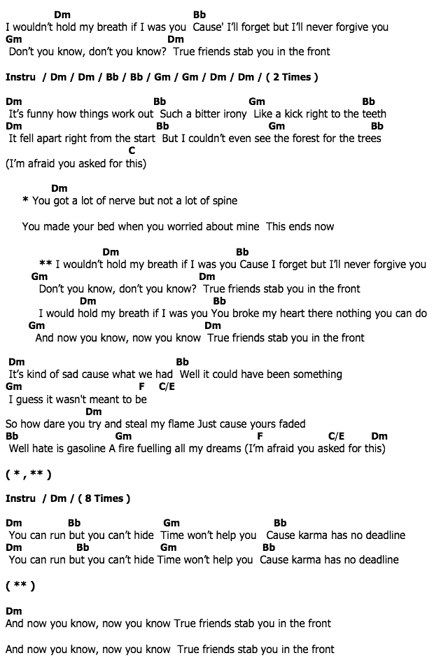 คอร์ดเพลง เนื้อเพลง True Friends, คอร์ดเพลง True Friends ของ Bring Me The Horizon, คอร์ดเพลงของ Bring Me The Horizon, เนื้อร้อง True Friends Bring Me The Horizon, True Friends คอร์ดง่าย ๆ, คอร์ด True Friends ต้นฉบับ