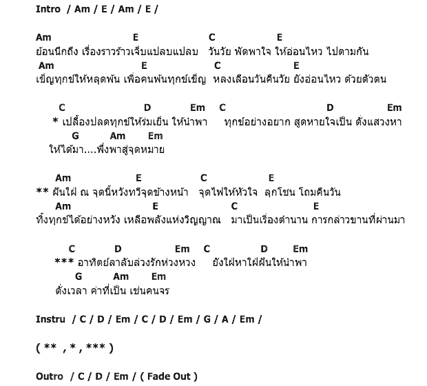 คอร์ดเพลง เนื้อเพลง วิถีคนจร, คอร์ดเพลง วิถีคนจร ของ มาลีฮวนน่า, คอร์ดเพลงของ มาลีฮวนน่า, เนื้อร้อง วิถีคนจร มาลีฮวนน่า, วิถีคนจร คอร์ดง่าย ๆ, คอร์ด วิถีคนจร ต้นฉบับ