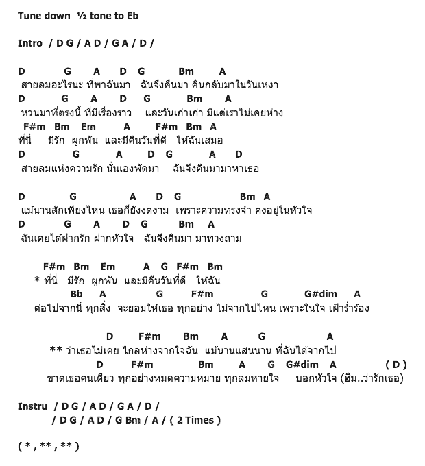 คอร์ดเพลง เนื้อเพลง รักเธอ, คอร์ดเพลง รักเธอ ของ ฟอร์ด สบชัย, คอร์ดเพลงของ ฟอร์ด สบชัย, เนื้อร้อง รักเธอ ฟอร์ด สบชัย, รักเธอ คอร์ดง่าย ๆ, คอร์ด รักเธอ ต้นฉบับ