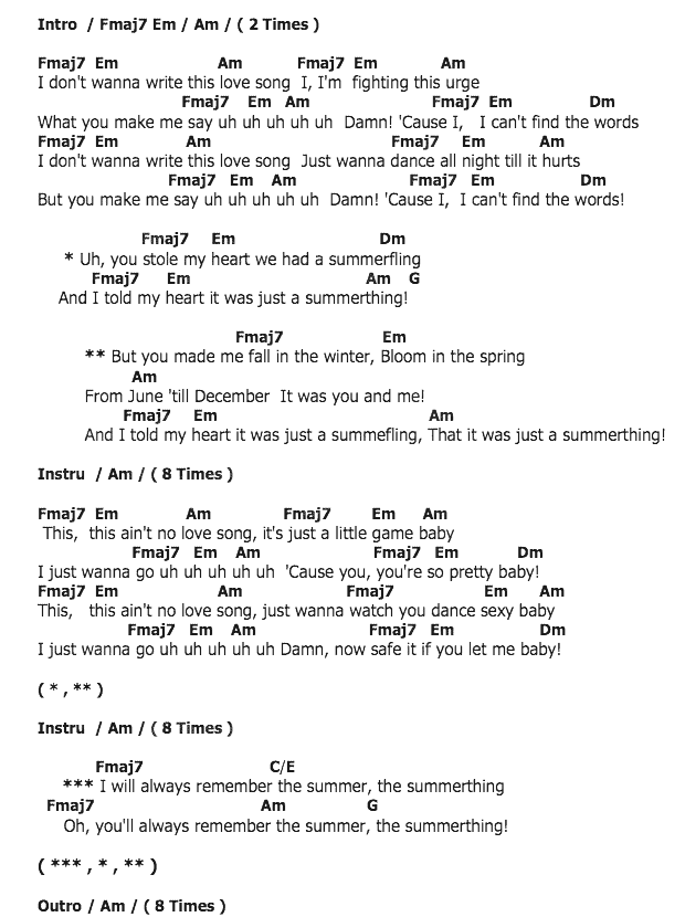 คอร์ดเพลง เนื้อเพลง Summer Thing, คอร์ดเพลง Summer Thing ของ Afrojack Feat.Mike Taylor, คอร์ดเพลงของ Afrojack Feat.Mike Taylor, เนื้อร้อง Summer Thing Afrojack Feat.Mike Taylor, Summer Thing คอร์ดง่าย ๆ, คอร์ด Summer Thing ต้นฉบับ