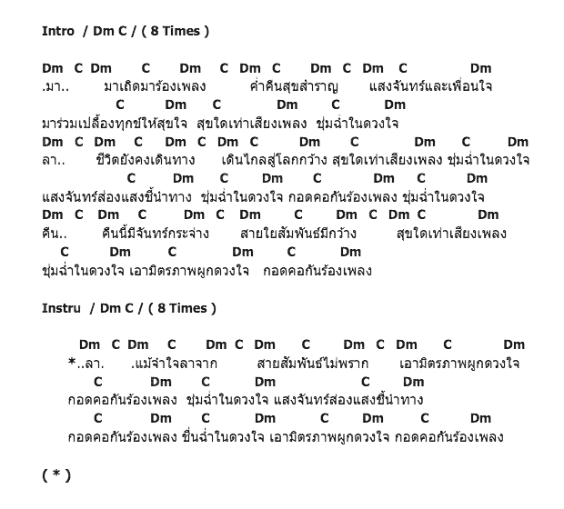 คอร์ดเพลง เนื้อเพลง ชุ่มฉ่ำในดวงใจ, คอร์ดเพลง ชุ่มฉ่ำในดวงใจ ของ มาลีฮวนน่า, คอร์ดเพลงของ มาลีฮวนน่า, เนื้อร้อง ชุ่มฉ่ำในดวงใจ มาลีฮวนน่า, ชุ่มฉ่ำในดวงใจ คอร์ดง่าย ๆ, คอร์ด ชุ่มฉ่ำในดวงใจ ต้นฉบับ