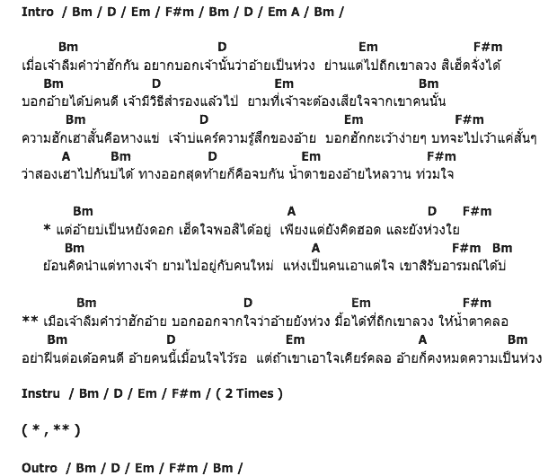 คอร์ดเพลง เนื้อเพลง แค่อ้ายเป็นห่วง, คอร์ดเพลง แค่อ้ายเป็นห่วง ของ พิณ ธนากร คันโซ่, คอร์ดเพลงของ พิณ ธนากร คันโซ่, เนื้อร้อง แค่อ้ายเป็นห่วง พิณ ธนากร คันโซ่, แค่อ้ายเป็นห่วง คอร์ดง่าย ๆ, คอร์ด แค่อ้ายเป็นห่วง ต้นฉบับ