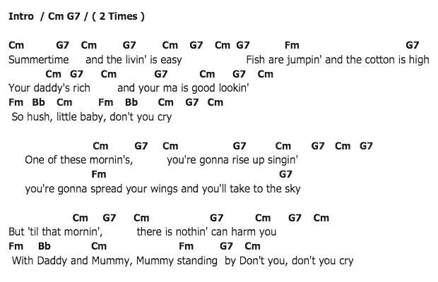 คอร์ดเพลง เนื้อเพลง Summertime (George Gershwin), คอร์ดเพลง Summertime (George Gershwin) ของ ไก่ อัญชุลีอร บัวแก้ว (The Voice), คอร์ดเพลงของ ไก่ อัญชุลีอร บัวแก้ว (The Voice), เนื้อร้อง Summertime (George Gershwin) ไก่ อัญชุลีอร บัวแก้ว (The Voice), Summertime (George Gershwin) คอร์ดง่าย ๆ, คอร์ด Summertime (George Gershwin) ต้นฉบับ