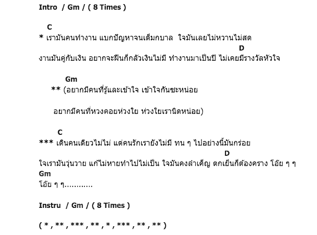 คอร์ดเพลง เนื้อเพลง เข้าใจหน่อย (โอ๊ย), คอร์ดเพลง เข้าใจหน่อย (โอ๊ย) ของ อิทธิ พลางกูล, คอร์ดเพลงของ อิทธิ พลางกูล, เนื้อร้อง เข้าใจหน่อย (โอ๊ย) อิทธิ พลางกูล, เข้าใจหน่อย (โอ๊ย) คอร์ดง่าย ๆ, คอร์ด เข้าใจหน่อย (โอ๊ย) ต้นฉบับ