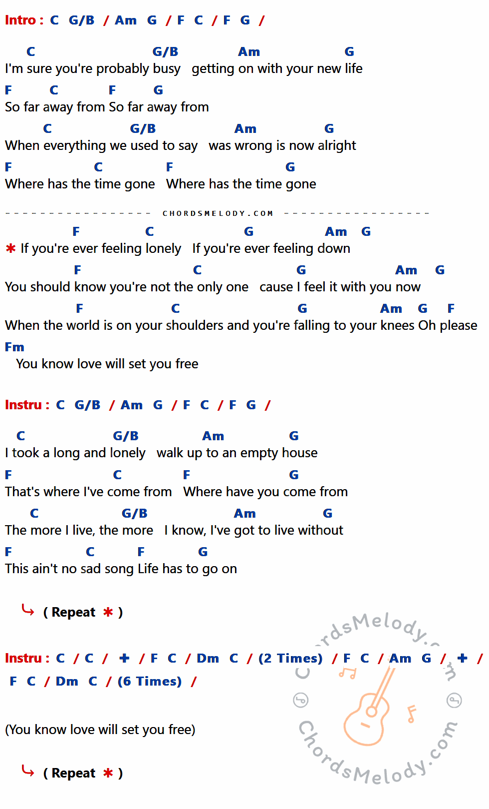 เนื้อเพลง Love Will Set You Free ของ Kodaline ที่มีคอร์ดกีต้าร์ C,G/B,Am,G,F,Fm,Dm