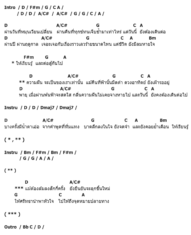 คอร์ดเพลง เนื้อเพลง ฝันเราเท่านั้น, คอร์ดเพลง ฝันเราเท่านั้น ของ The Buckets, คอร์ดเพลงของ The Buckets, เนื้อร้อง ฝันเราเท่านั้น The Buckets, ฝันเราเท่านั้น คอร์ดง่าย ๆ, คอร์ด ฝันเราเท่านั้น ต้นฉบับ