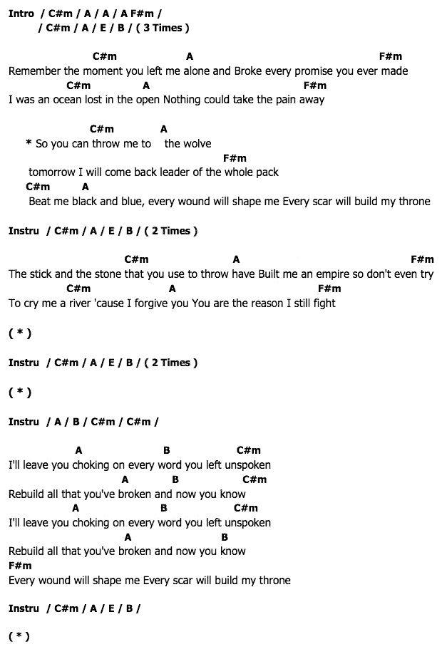 คอร์ดเพลง เนื้อเพลง Throne, คอร์ดเพลง Throne ของ Bring Me The Horizon, คอร์ดเพลงของ Bring Me The Horizon, เนื้อร้อง Throne Bring Me The Horizon, Throne คอร์ดง่าย ๆ, คอร์ด Throne ต้นฉบับ