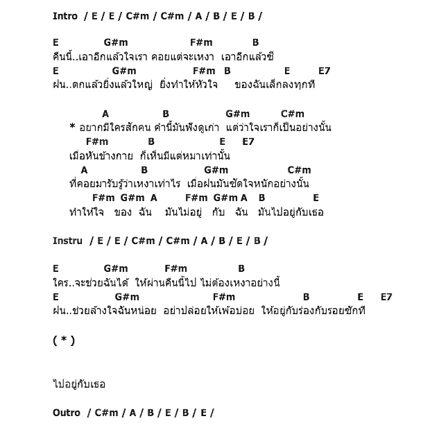 คอร์ดเพลง เนื้อเพลง ฝนซัดใจ, คอร์ดเพลง ฝนซัดใจ ของ เสือ ธนพล, คอร์ดเพลงของ เสือ ธนพล, เนื้อร้อง ฝนซัดใจ เสือ ธนพล, ฝนซัดใจ คอร์ดง่าย ๆ, คอร์ด ฝนซัดใจ ต้นฉบับ