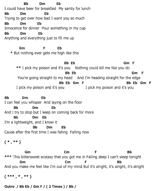 คอร์ดเพลง เนื้อเพลง Poison, คอร์ดเพลง Poison ของ Rita Ora, คอร์ดเพลงของ Rita Ora, เนื้อร้อง Poison Rita Ora, Poison คอร์ดง่าย ๆ, คอร์ด Poison ต้นฉบับ