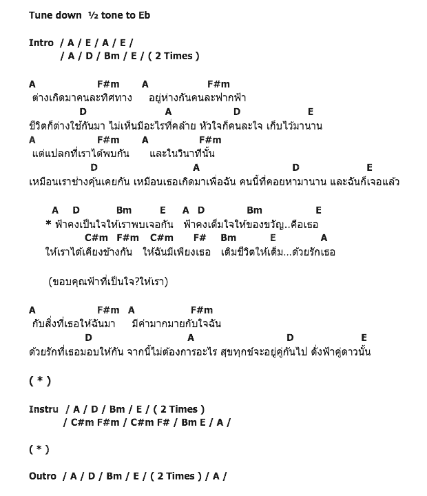 คอร์ดเพลง เนื้อเพลง ฟ้าเป็นใจ, คอร์ดเพลง ฟ้าเป็นใจ ของ อิทธิ พลางกูล, คอร์ดเพลงของ อิทธิ พลางกูล, เนื้อร้อง ฟ้าเป็นใจ อิทธิ พลางกูล, ฟ้าเป็นใจ คอร์ดง่าย ๆ, คอร์ด ฟ้าเป็นใจ ต้นฉบับ