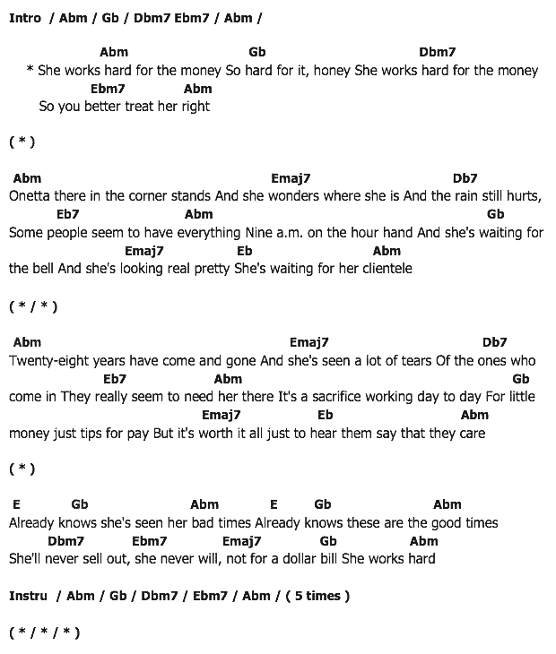 คอร์ดเพลง เนื้อเพลง She Works Hard For The Memory, คอร์ดเพลง She Works Hard For The Memory ของ Donna Summer, คอร์ดเพลงของ Donna Summer, เนื้อร้อง She Works Hard For The Memory Donna Summer, She Works Hard For The Memory คอร์ดง่าย ๆ, คอร์ด She Works Hard For The Memory ต้นฉบับ