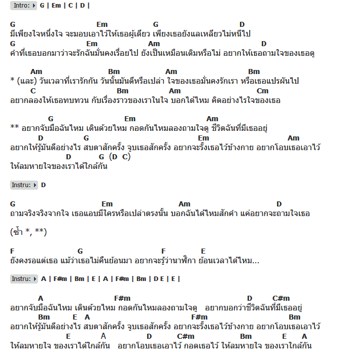 คอร์ดเพลง เนื้อเพลง อยากถาม, คอร์ดเพลง อยากถาม ของ J Anucha, คอร์ดเพลงของ J Anucha, เนื้อร้อง อยากถาม J Anucha, อยากถาม คอร์ดง่าย ๆ, คอร์ด อยากถาม ต้นฉบับ