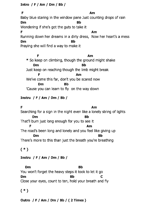 คอร์ดเพลง เนื้อเพลง Fly, คอร์ดเพลง Fly ของ Maddie & Tae, คอร์ดเพลงของ Maddie & Tae, เนื้อร้อง Fly Maddie & Tae, Fly คอร์ดง่าย ๆ, คอร์ด Fly ต้นฉบับ