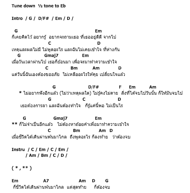 คอร์ดเพลง เนื้อเพลง ไม่รู้คงไม่ตาย, คอร์ดเพลง ไม่รู้คงไม่ตาย ของ สวย สโรชา, คอร์ดเพลงของ สวย สโรชา, เนื้อร้อง ไม่รู้คงไม่ตาย สวย สโรชา, ไม่รู้คงไม่ตาย คอร์ดง่าย ๆ, คอร์ด ไม่รู้คงไม่ตาย ต้นฉบับ