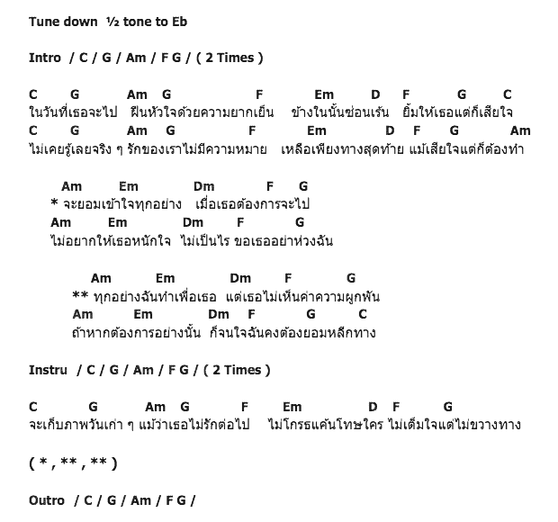 คอร์ดเพลง เนื้อเพลง หลีกทาง, คอร์ดเพลง หลีกทาง ของ อิทธิ พลางกูล, คอร์ดเพลงของ อิทธิ พลางกูล, เนื้อร้อง หลีกทาง อิทธิ พลางกูล, หลีกทาง คอร์ดง่าย ๆ, คอร์ด หลีกทาง ต้นฉบับ