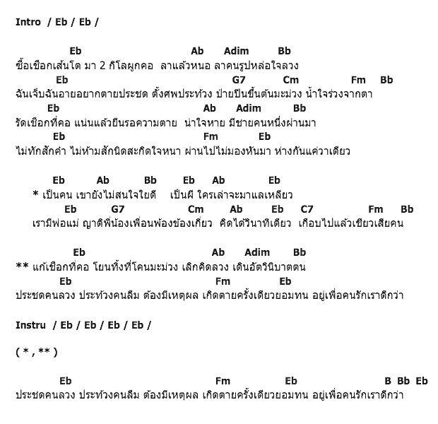 คอร์ดเพลง เนื้อเพลง ผูกคอรอตาย, คอร์ดเพลง ผูกคอรอตาย ของ คัทลียา มารศรี, คอร์ดเพลงของ คัทลียา มารศรี, เนื้อร้อง ผูกคอรอตาย คัทลียา มารศรี, ผูกคอรอตาย คอร์ดง่าย ๆ, คอร์ด ผูกคอรอตาย ต้นฉบับ