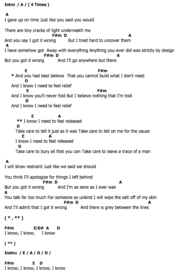 คอร์ดเพลง เนื้อเพลง Leave A Trace, คอร์ดเพลง Leave A Trace ของ Chvrches, คอร์ดเพลงของ Chvrches, เนื้อร้อง Leave A Trace Chvrches, Leave A Trace คอร์ดง่าย ๆ, คอร์ด Leave A Trace ต้นฉบับ