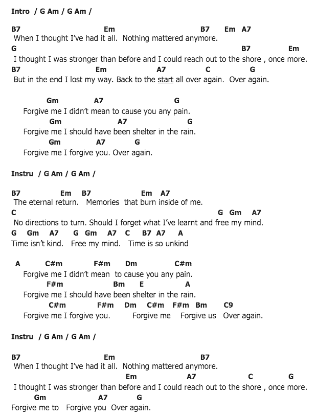 คอร์ดเพลง เนื้อเพลง The Eternal Return, คอร์ดเพลง The Eternal Return ของ จีน กษิดิศ, คอร์ดเพลงของ จีน กษิดิศ, เนื้อร้อง The Eternal Return จีน กษิดิศ, The Eternal Return คอร์ดง่าย ๆ, คอร์ด The Eternal Return ต้นฉบับ