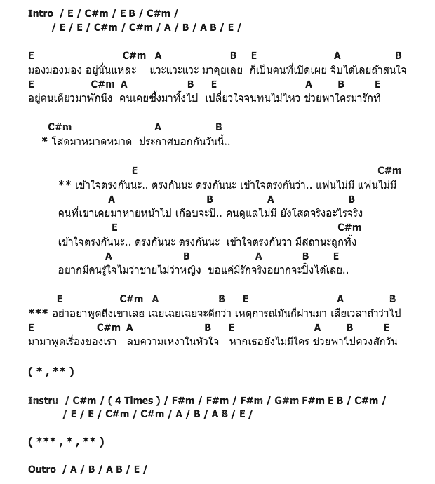 คอร์ดเพลง เนื้อเพลง เข้าใจตรงกันนะ, คอร์ดเพลง เข้าใจตรงกันนะ ของ หญิงลี ศรีจุมพล, คอร์ดเพลงของ หญิงลี ศรีจุมพล, เนื้อร้อง เข้าใจตรงกันนะ หญิงลี ศรีจุมพล, เข้าใจตรงกันนะ คอร์ดง่าย ๆ, คอร์ด เข้าใจตรงกันนะ ต้นฉบับ