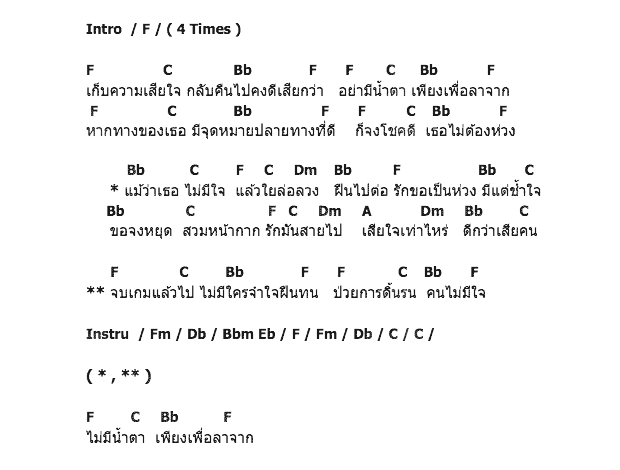 คอร์ดเพลง เนื้อเพลง ดีกว่าเสียคน, คอร์ดเพลง ดีกว่าเสียคน ของ อิทธิ พลางกูล, คอร์ดเพลงของ อิทธิ พลางกูล, เนื้อร้อง ดีกว่าเสียคน อิทธิ พลางกูล, ดีกว่าเสียคน คอร์ดง่าย ๆ, คอร์ด ดีกว่าเสียคน ต้นฉบับ