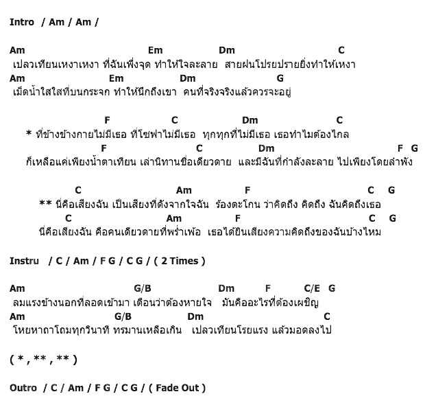 คอร์ดเพลง เนื้อเพลง เสียงความคิดถึง, คอร์ดเพลง เสียงความคิดถึง ของ เหวย เหวย, คอร์ดเพลงของ เหวย เหวย, เนื้อร้อง เสียงความคิดถึง เหวย เหวย, เสียงความคิดถึง คอร์ดง่าย ๆ, คอร์ด เสียงความคิดถึง ต้นฉบับ
