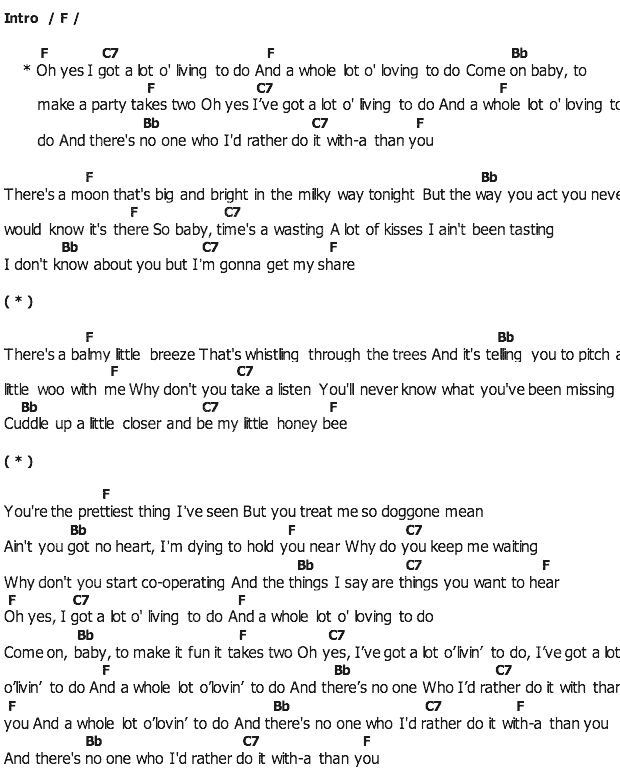 คอร์ดเพลง เนื้อเพลง Got A Lot O' Livin' To Do, คอร์ดเพลง Got A Lot O' Livin' To Do ของ Elvis presley, คอร์ดเพลงของ Elvis presley, เนื้อร้อง Got A Lot O' Livin' To Do Elvis presley, Got A Lot O' Livin' To Do คอร์ดง่าย ๆ, คอร์ด Got A Lot O' Livin' To Do ต้นฉบับ
