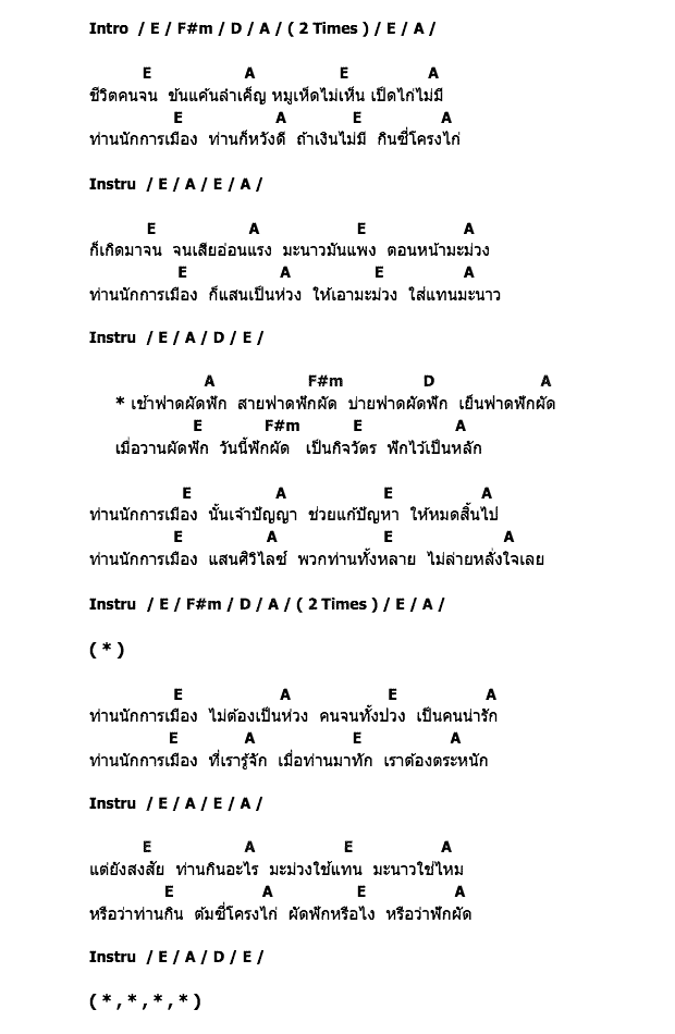 คอร์ดเพลง เนื้อเพลง ผัดฟักฟักผัด, คอร์ดเพลง ผัดฟักฟักผัด ของ อิทธิ & เทียรี่, คอร์ดเพลงของ อิทธิ & เทียรี่, เนื้อร้อง ผัดฟักฟักผัด อิทธิ & เทียรี่, ผัดฟักฟักผัด คอร์ดง่าย ๆ, คอร์ด ผัดฟักฟักผัด ต้นฉบับ